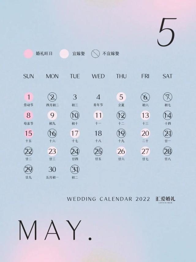020年十二月五号是黄道吉日吗(2022年7月18号是黄道吉日吗)"