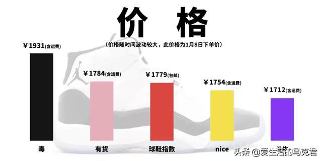 鞋购网（国内购鞋平台）