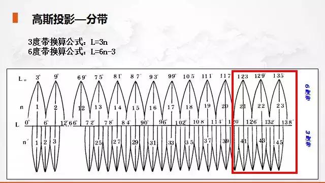 J丫圆锥破碎机漏油
