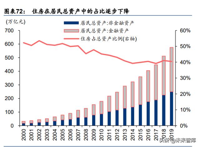 A股2022年度投资策略：配置能源与芯片的增长闭环