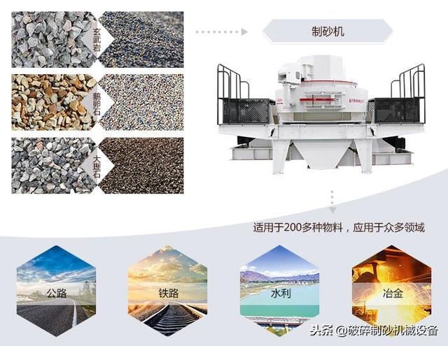 制砂机价格哪家实惠