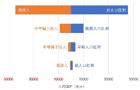 门槛人口(门槛人口是什么意思)