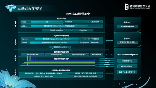 EDG夺冠之后，腾讯的新项目被挖，网友连连点赞