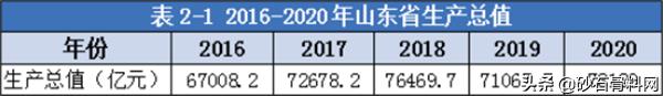 砂石骨料检测报告