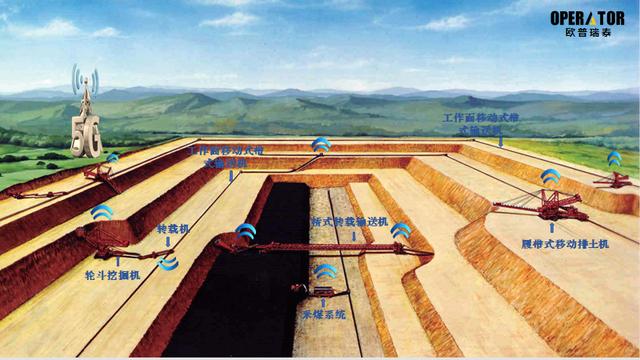 欧普瑞泰工程机械展