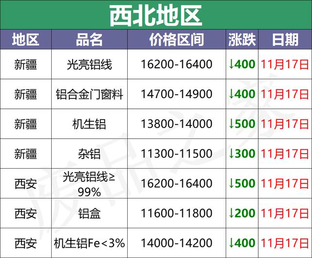 广西模板破碎机报价
