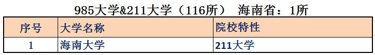 中国有多少院士（中国有多少院士2021共计多少名）