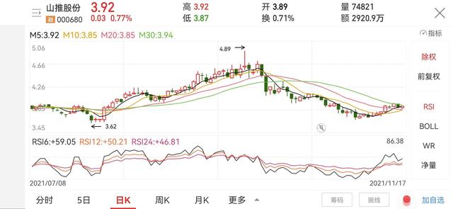 工程机械板块一览
