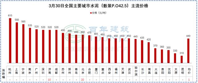 广西混凝土制砂机价格表