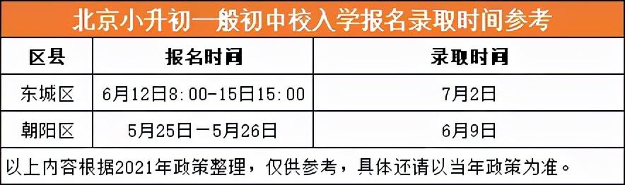 北京小升初各途径招生/报名录取时间清单 提前了解做好选校规划