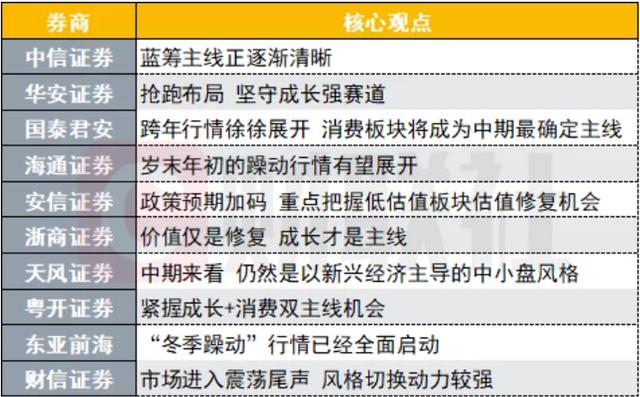 市界早知道｜周鸿祎称元宇宙是人类没落；特斯拉大范围服务器中断