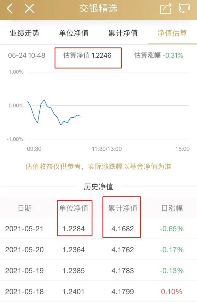 8个必须弄明白的基金小常识是什么「基金入门知识必读」