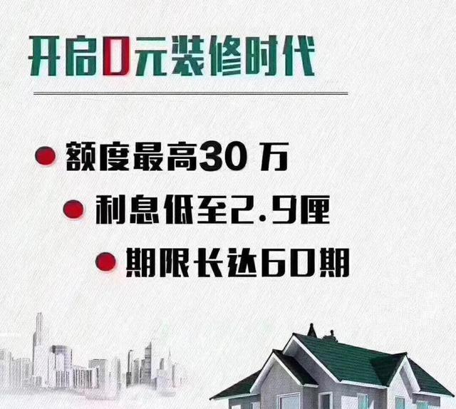 农行装修贷产品介绍怎么写「农行信用贷款产品」