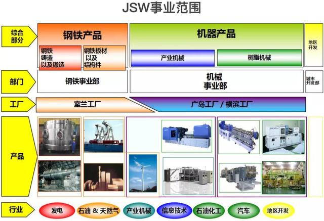 世界注塑机械展