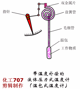 冲板废水过滤机_小型污水过滤器