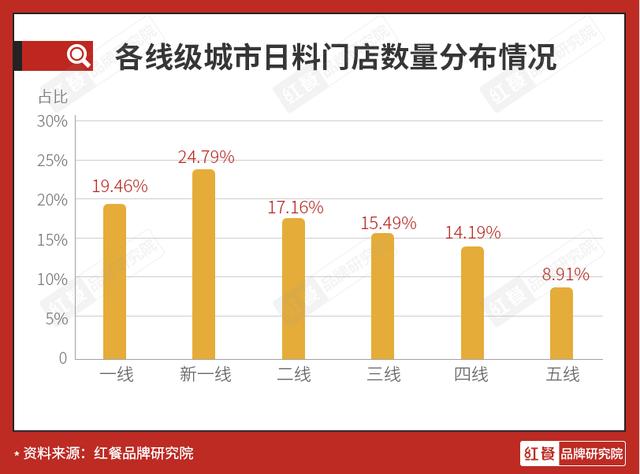 浦发信用卡赤坂亭