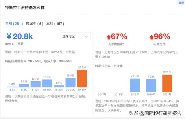 一个比亚迪工人之死！比亚迪福布斯富豪船夫的价值观出现了问题