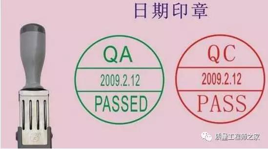 qa是什么意思