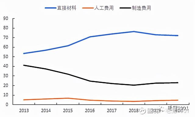 曲靖冲击式破碎机租赁找哪家
