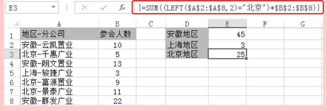 left是哪个键