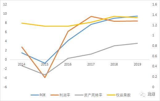 废钢破碎机成套设备哪家好