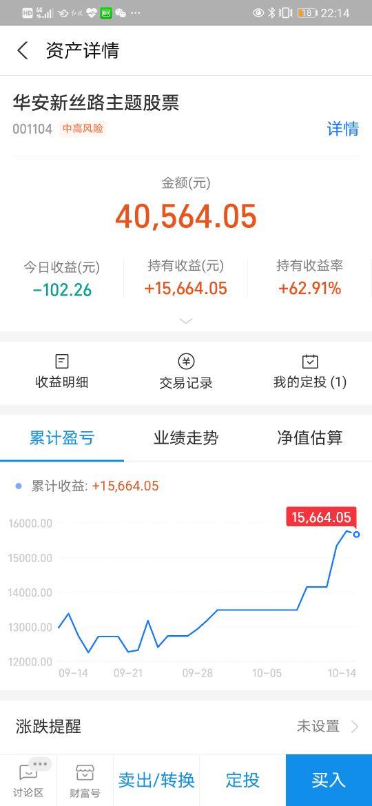 疫情期间哪个基金最值得买