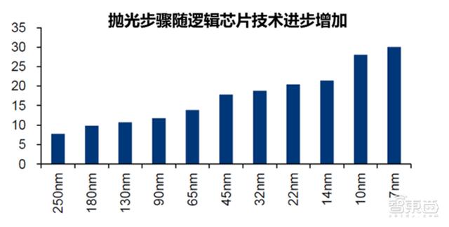 硫酸铜过滤机厂家有哪些