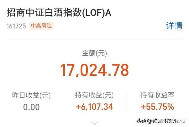 新能源大涨3半导体小跌，白酒止步四连涨