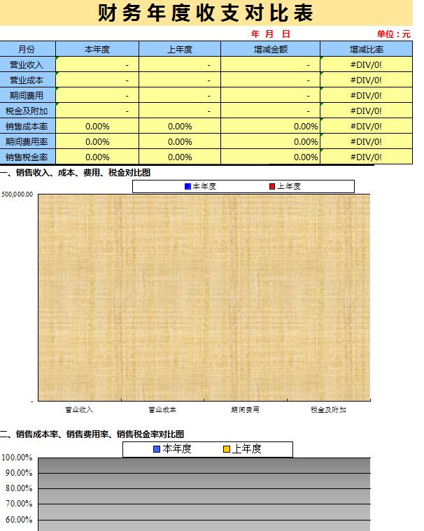 贷款测算表