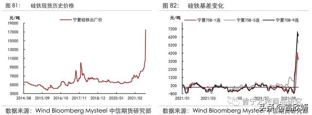 大红柜破碎机