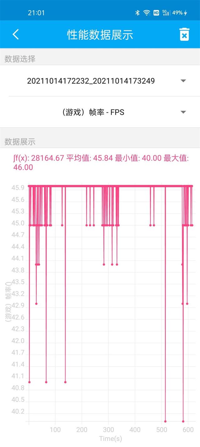 realme真我Q3s首发评测：千元、高性价比才最适合骁龙778G-第14张图片-9158手机教程网