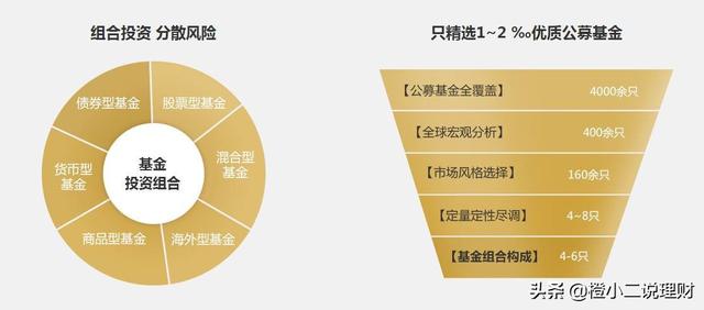 普通人怎么让钱保值