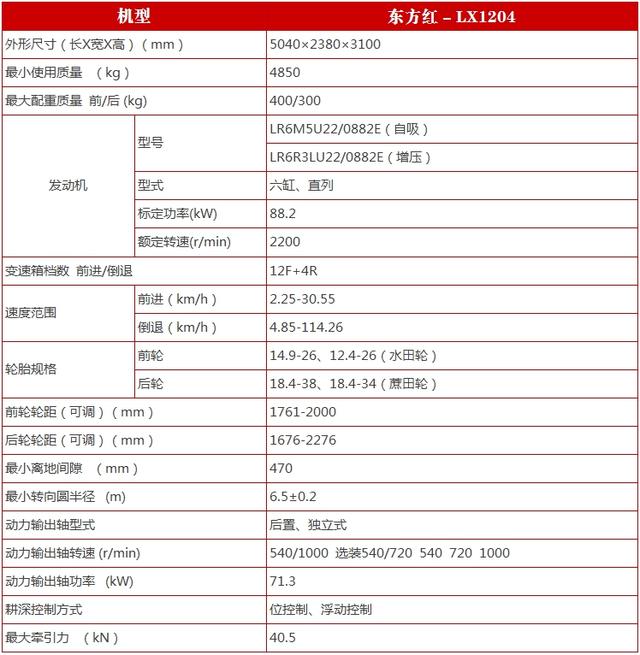 铁岭多排轮式洗砂机