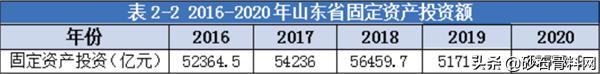 砂石骨料检测报告