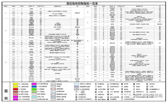 深圳八卦岭国展二期工程中学校