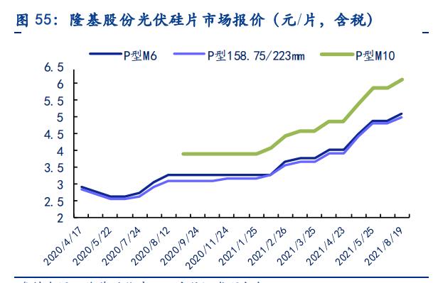 宣城对辊制砂机