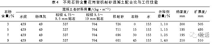 岳阳小型轮式洗砂机规格