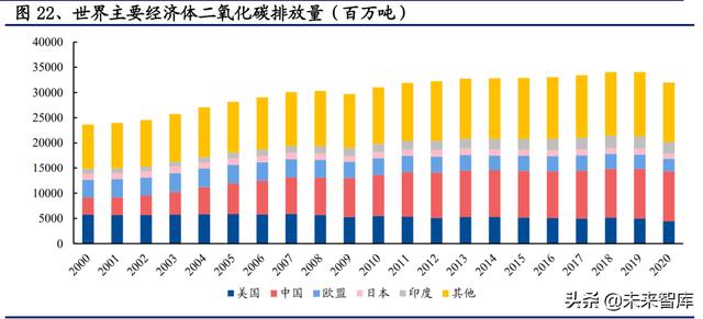 曲靖洗砂机价格厂家
