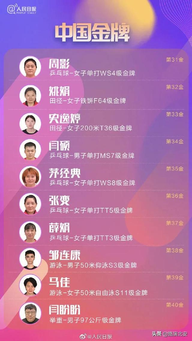 207枚！追梦人，你们是中国的骄傲！