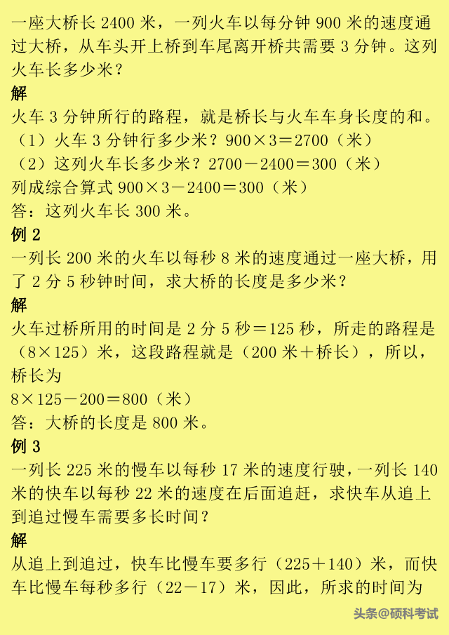 小升初数学：小学1到6年级所有重点题型口诀、公式、例题汇总