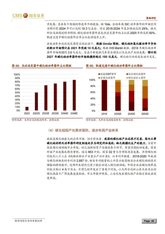 国产新材料行业深度报告（163页深度解析）-第45张图片-9158手机教程网