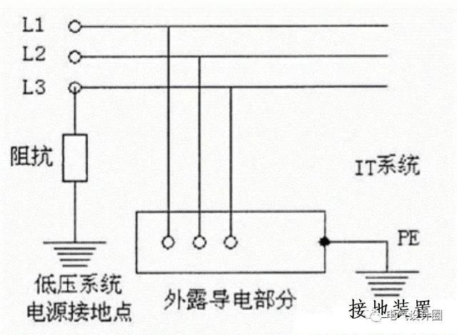 BTTVZ是什么电缆,bttvq电缆图片