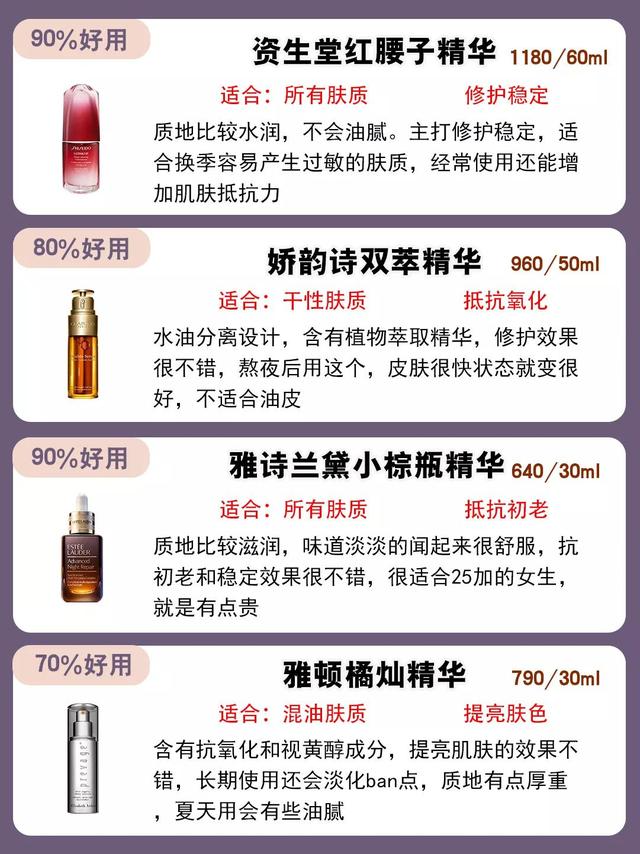 修立可ce精华pk雅顿橘灿抗氧化精华修立可中大名鼎鼎的ce精华 精华 小灯泡 修丽可怎么样 抗氧化 美白 干皮 复合维生素 滋润 烤肉 美妆 护肤 精华