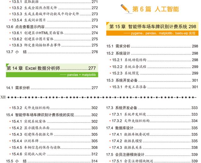 2020最全Python项目实战开发案例（附项目）