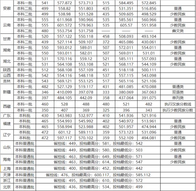 %title插图%num %title插图%num