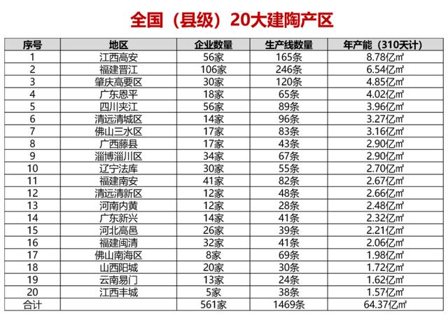 广州家具生产机械展