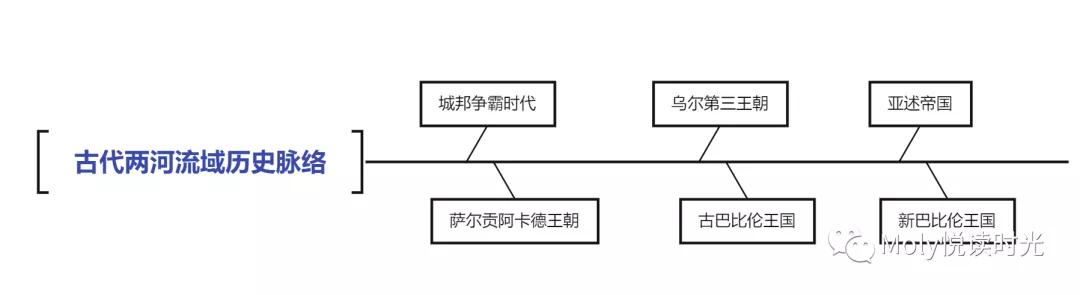 也许你费尽心力地陪娃学习，从根上就是错的——什么是高效学习？