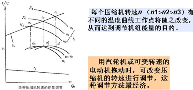 化工圆盘过滤机结构