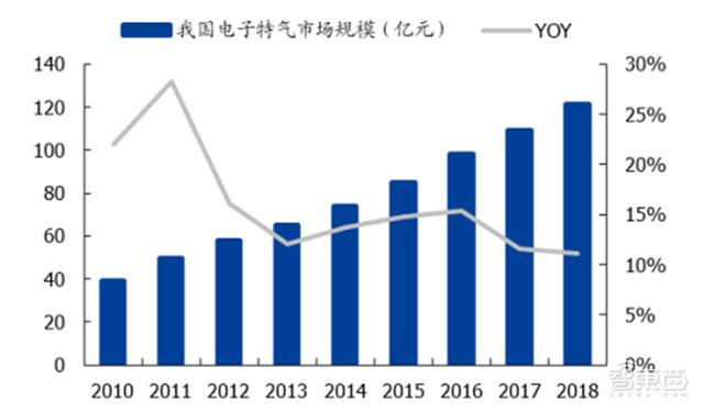 国宝电镀过滤机价格