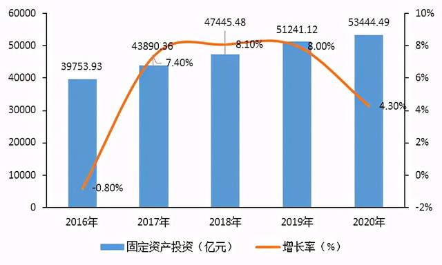 砂石行业报告